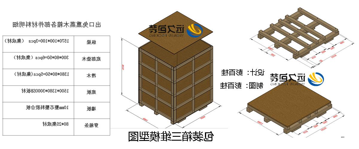 <a href='http://xti0.messianicfamilyfellowship.com/'>买球平台</a>的设计需要考虑流通环境和经济性